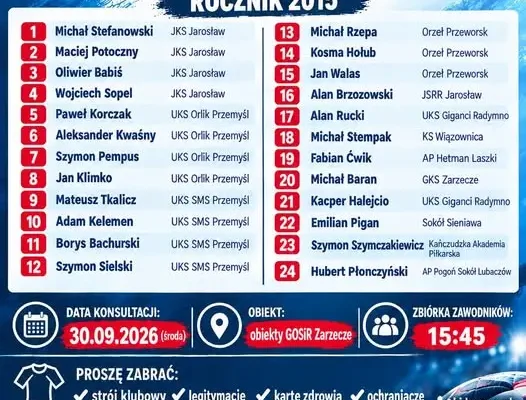 Mikołaj Stempak z Akademii Wiązownica powołany do kadry Podkarpackiego ZPN