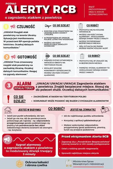 Jak przygotować się na zagrożenie atakiem z powietrza? Gmina Laszki apeluje o czujność