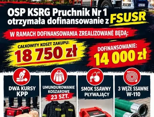 OSP KSRG Pruchnik nr 1 otrzymała 14 000 zł dofinansowania na szkolenia i sprzęt