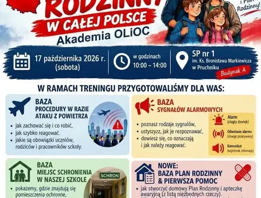 Krajowy Trening Rodzinny w Pruchniku – jak przygotować się na kryzys?