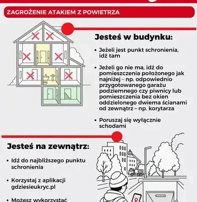 Krajowy Trening Rodzinny w Cerekwicy – jak przygotować się na kryzys?