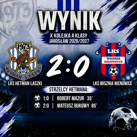 Hetman Laszki wygrywa z Wisznią Nienowice 2:0 w X kolejce A klasy