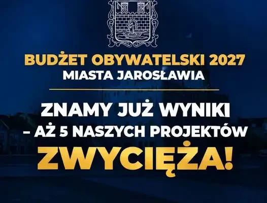 Budżet Obywatelski Jarosławia 2027: rekordowe 24 tysiące głosów i zwycięstwo pięciu projektów klubowych
