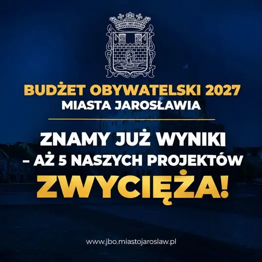 Budżet Obywatelski Jarosławia 2027: rekordowe 24 tysiące głosów i zwycięstwo pięciu projektów klubowych