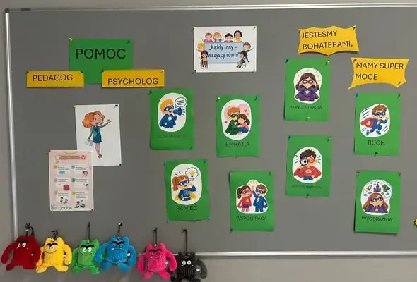 Tydzień Zdrowia Psychicznego w szkole – podsumowanie inicjatywy