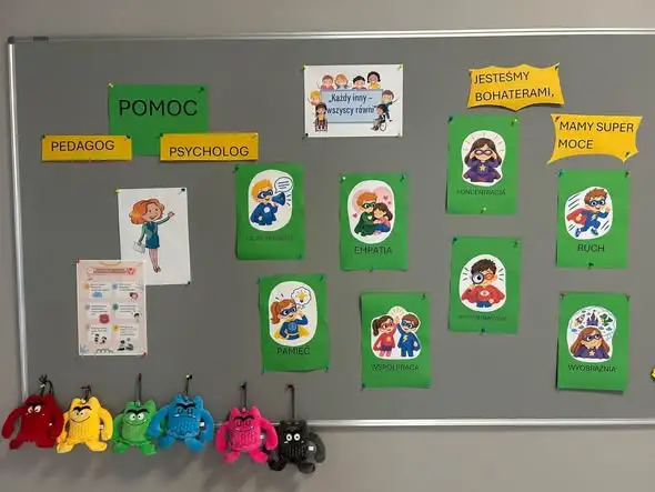 Tydzień Zdrowia Psychicznego w szkole – podsumowanie inicjatywy